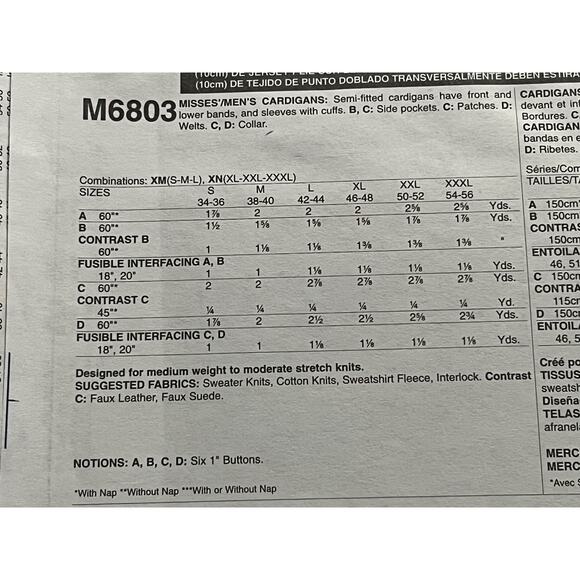 McCalls 6803 Sewing pattern Cardigan V neck size XL XXL XXXL - Picture 4 of 7